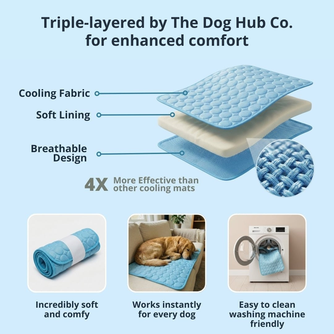 Polar™ Cooling Dog Mat